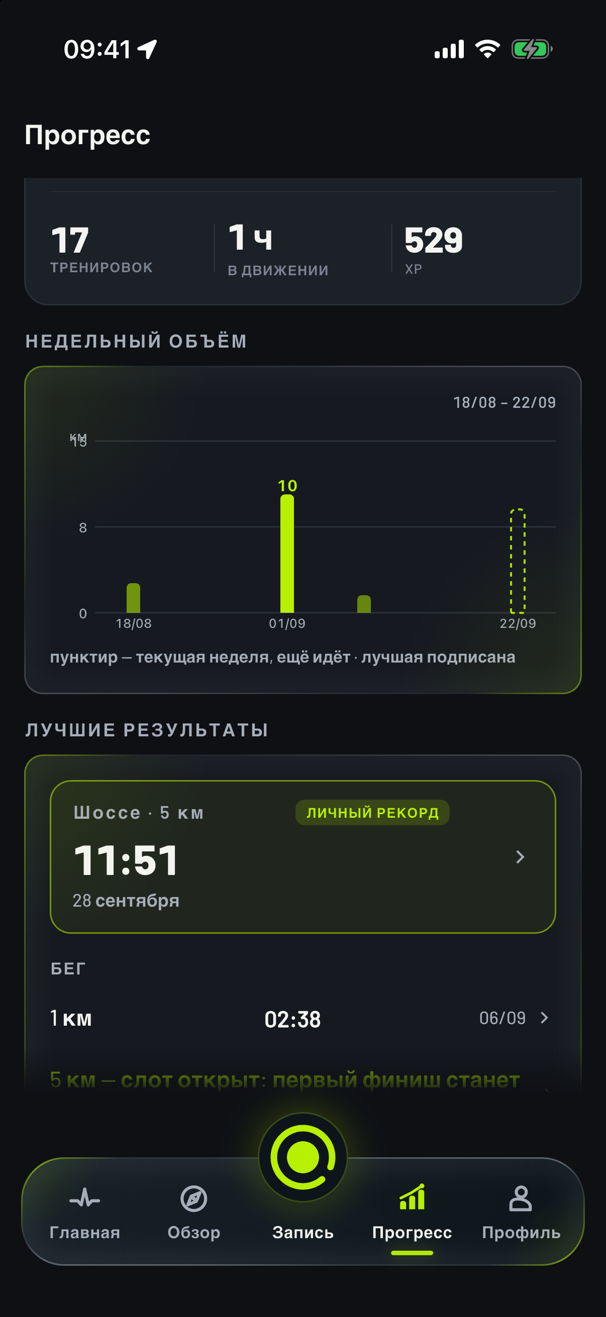 Экран личных рекордов Dopamine; показаны демонстрационные значения